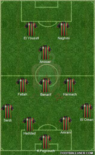 Forces Armées Royales 4-3-1-2 football formation