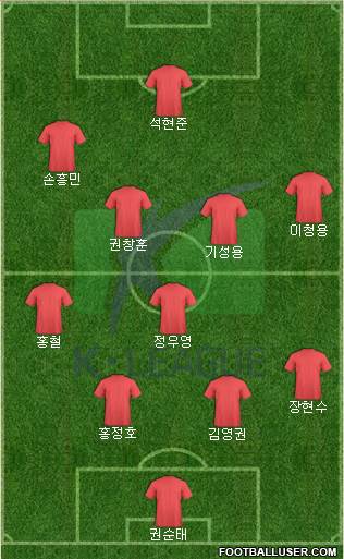 K-League All-Stars 4-1-4-1 football formation