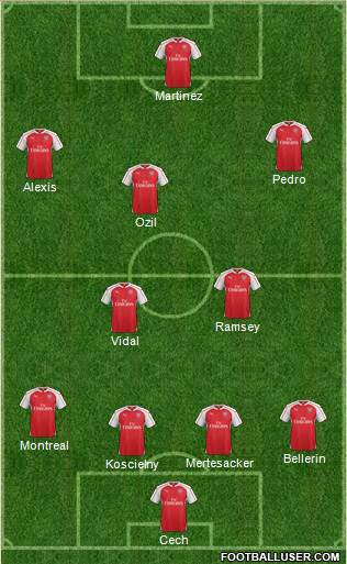 Arsenal 4-4-1-1 football formation