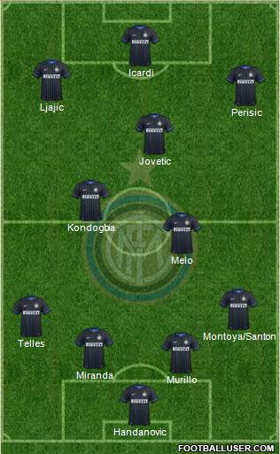 F.C. Internazionale 4-2-3-1 football formation