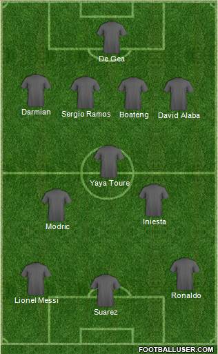 Dream Team 4-3-3 football formation