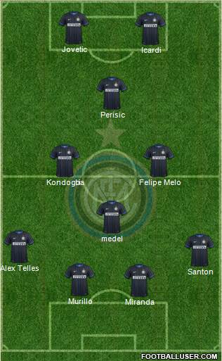 F.C. Internazionale 4-3-1-2 football formation