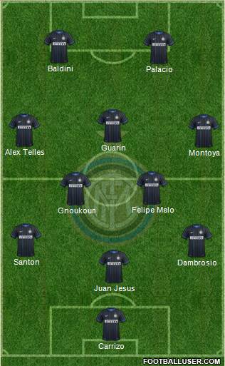 F.C. Internazionale 3-5-2 football formation