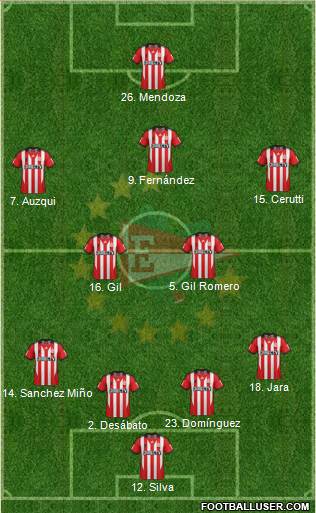 Estudiantes de La Plata 4-2-3-1 football formation