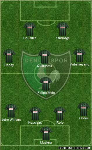 Denizlispor football formation
