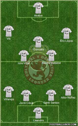 Cultural y Dep. Leonesa football formation