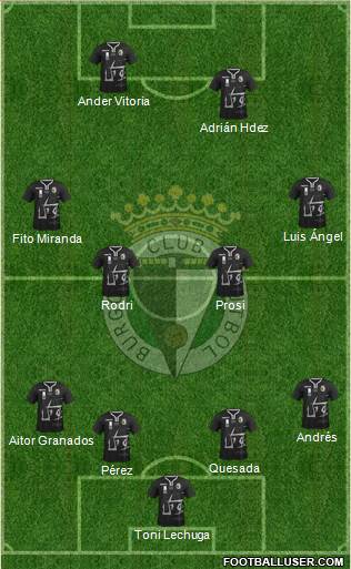 Burgos C.F., S.A.D. 4-4-2 football formation