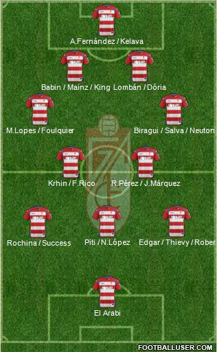 Granada C.F. 4-2-3-1 football formation