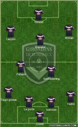 FC Girondins de Bordeaux 4-2-3-1 football formation