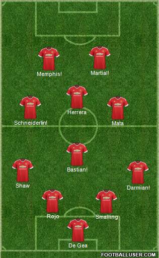 Manchester United 4-1-3-2 football formation