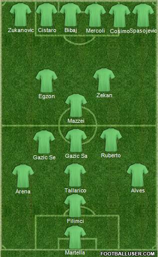 Champions League Team 4-3-1-2 football formation