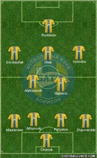 BATE Borisov 3-5-1-1 football formation