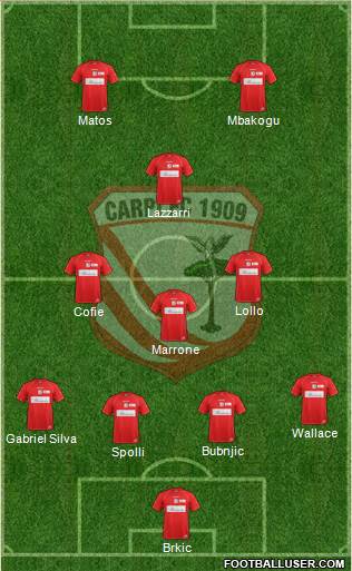 Carpi 4-3-1-2 football formation