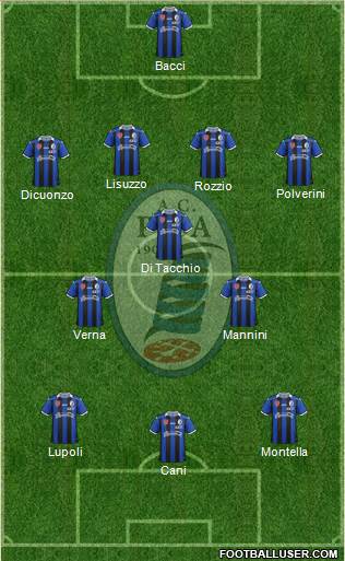 Pisa 4-3-3 football formation