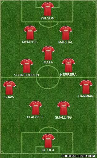 Manchester United 4-3-3 football formation