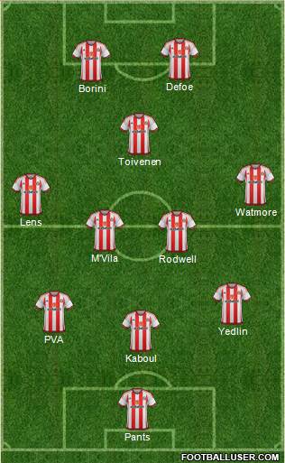 Sunderland 3-4-1-2 football formation