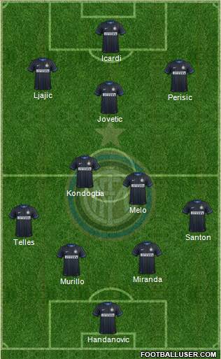 F.C. Internazionale 4-2-3-1 football formation