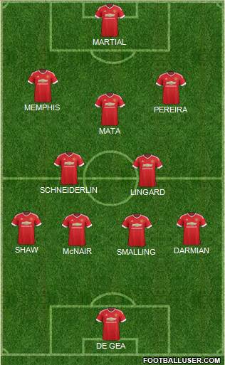 Manchester United 4-3-3 football formation