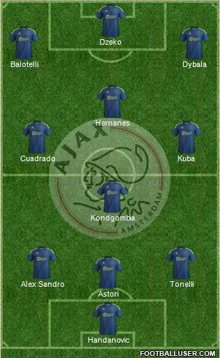 AFC Ajax 3-4-3 football formation