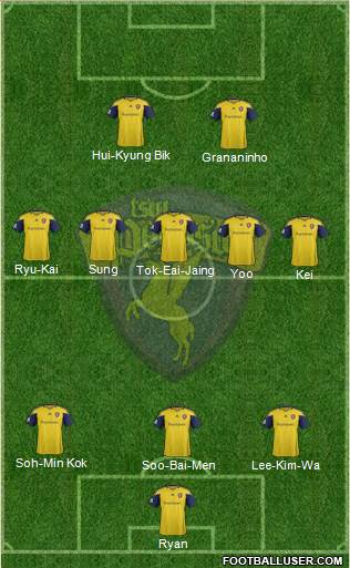 Tin Shui Wai Pegasus 3-5-2 football formation