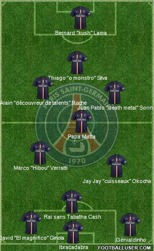 Paris Saint-Germain 3-4-1-2 football formation