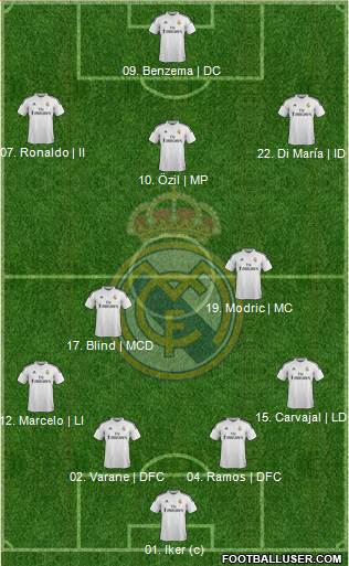 Real Madrid C.F. 4-2-3-1 football formation