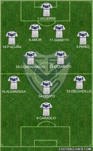 Vélez Sarsfield 4-2-3-1 football formation