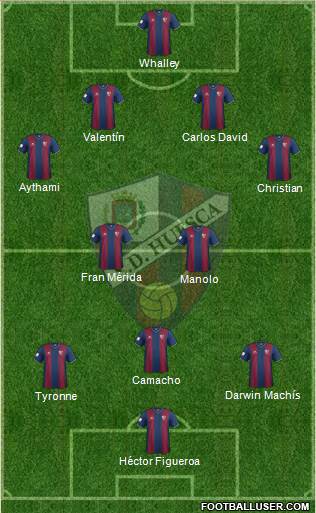 S.D. Huesca 4-2-1-3 football formation