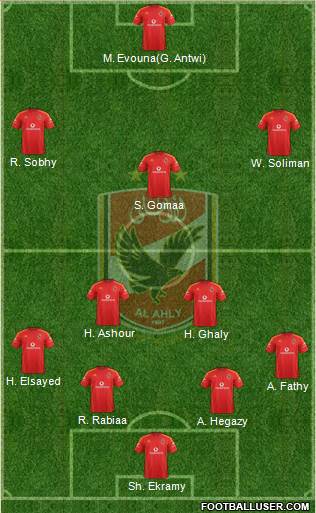 Al-Ahly Sporting Club 4-2-3-1 football formation