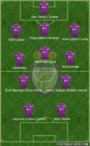 Real Jaén C.F. 3-5-2 football formation