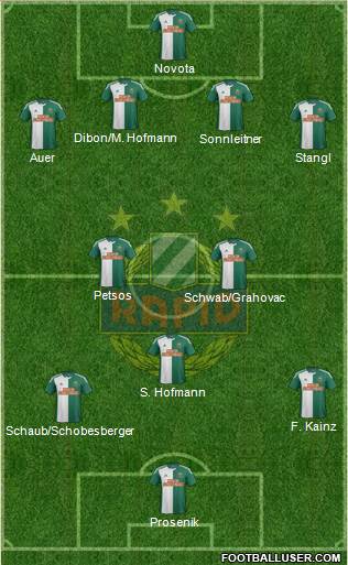 SK Rapid Wien 4-2-3-1 football formation