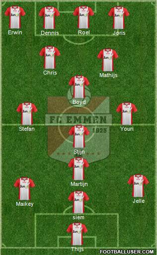 FC Emmen 4-4-2 football formation