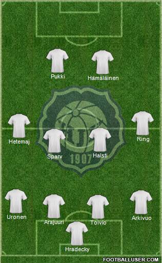 Helsingin Jalkapalloklubi 4-4-2 football formation