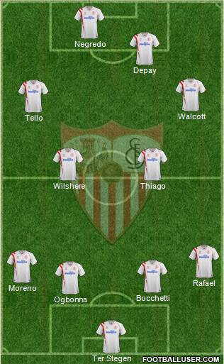 Sevilla F.C., S.A.D. 4-2-2-2 football formation