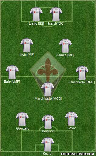 Fiorentina 4-1-3-2 football formation