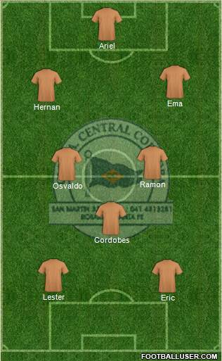 Central Córdoba de Rosario 3-4-3 football formation