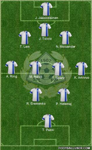 Finland 3-4-2-1 football formation