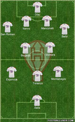 Huracán 4-2-3-1 football formation