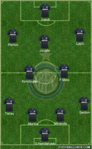 F.C. Internazionale 4-2-3-1 football formation