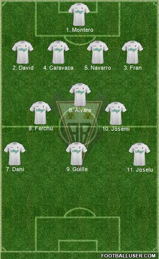 Albacete B., S.A.D. 4-1-4-1 football formation