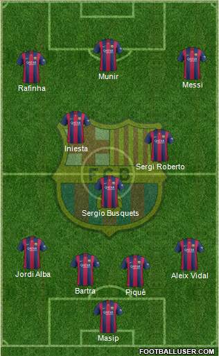 F.C. Barcelona 4-2-2-2 football formation