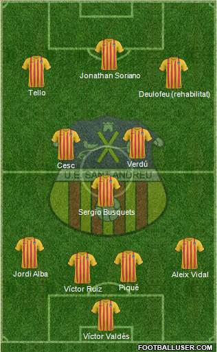 U.E. Sant Andreu football formation