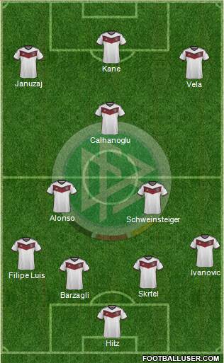 Germany 4-1-2-3 football formation