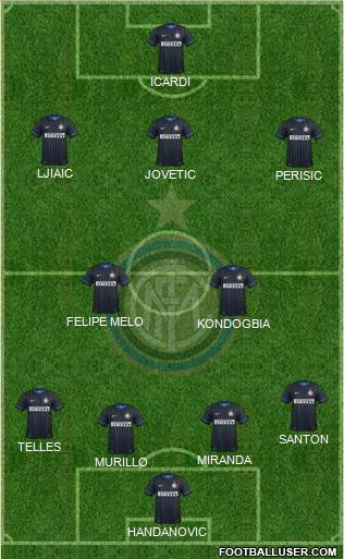 F.C. Internazionale 4-2-3-1 football formation