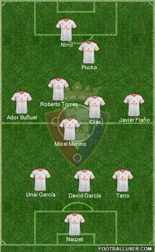 C. At. Osasuna 3-5-2 football formation