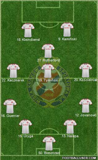 Wisla Krakow 4-4-2 football formation