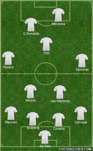 Dream Team 4-2-3-1 football formation