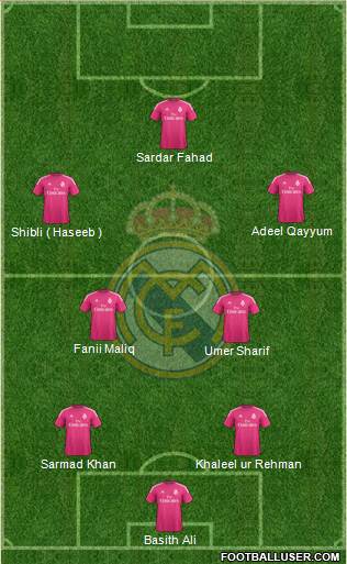 Real Madrid C.F. 3-4-2-1 football formation