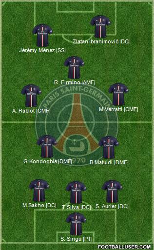 Paris Saint-Germain 4-1-4-1 football formation