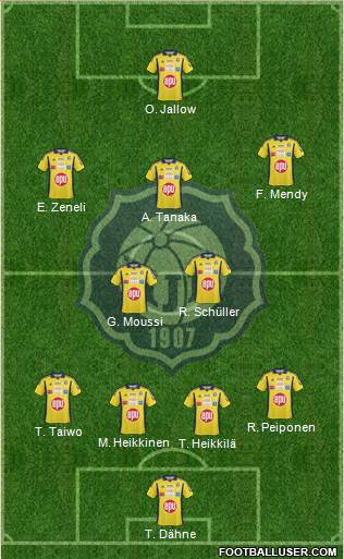 Helsingin Jalkapalloklubi 4-2-3-1 football formation